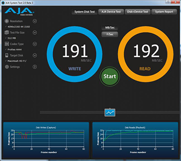 AJA Test: Accurately Test System Performance