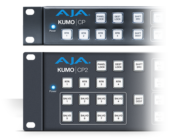 KUMO 3232-12G: Powerful Routing Functionality, A Small Footprint