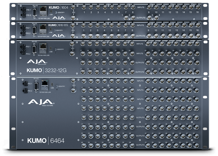 Compact Routing