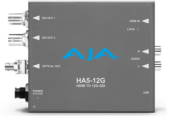 12G-SDI carrega áudio?