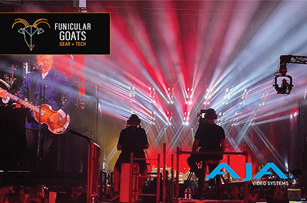 Shop Talk with Funicular Goats – Cinematic Multi-Camera Production 