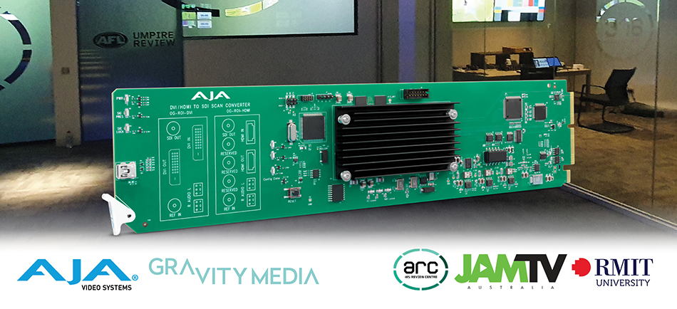 Gravity Media Simplifies Live Review for AFL Matches with AJA OG-ROI-HDMI Scan Converters