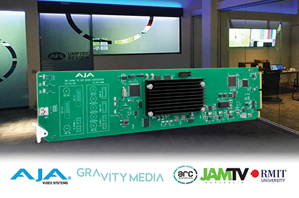 Gravity Media Simplifies Live Review for AFL Matches with AJA OG-ROI-HDMI Scan Converters
