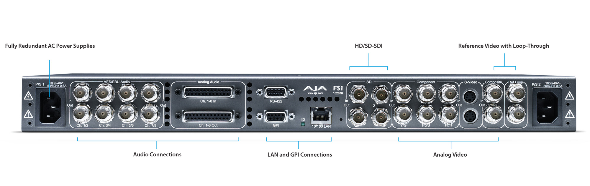 AJA FS1 MANUAL PDF