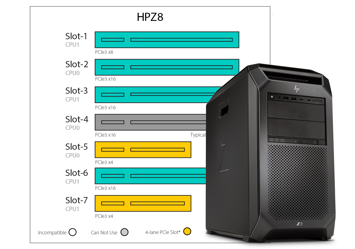 KONA for PC