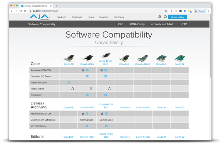 Comparison Chart