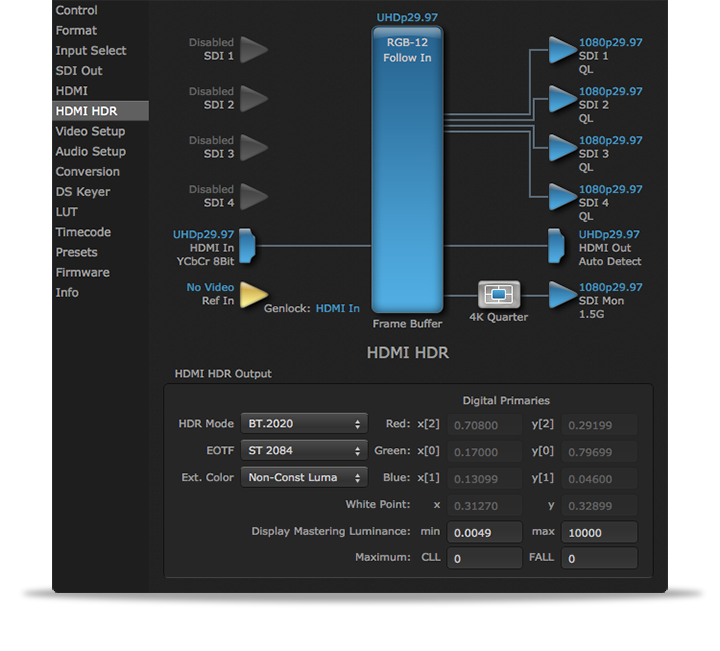 AJA Control Panel