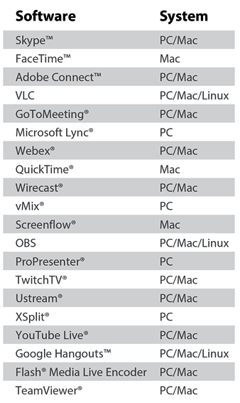 utap-compatibility.png