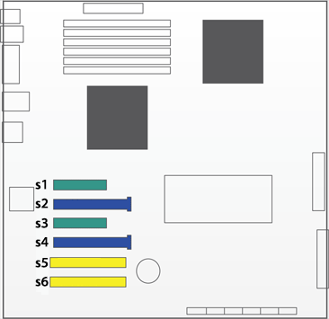 Aja Kona 3 Slot Configuration Aja Kona 3 Slot Configuration
