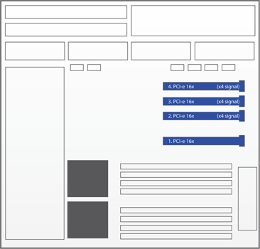 Expansion Slot Placement for: MacPro (pre-2008)